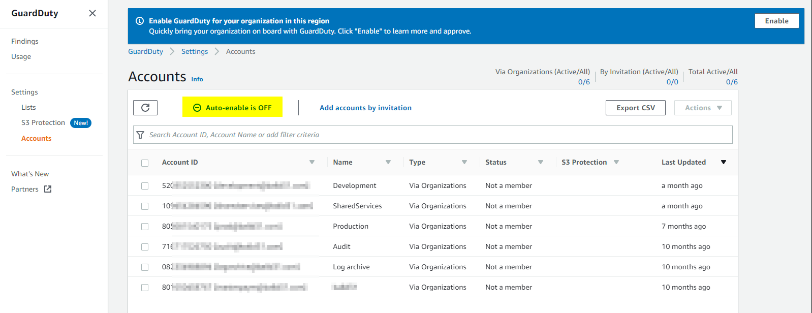 Building an AWS Organization? Be sure to integrate….AWS GuardDuty